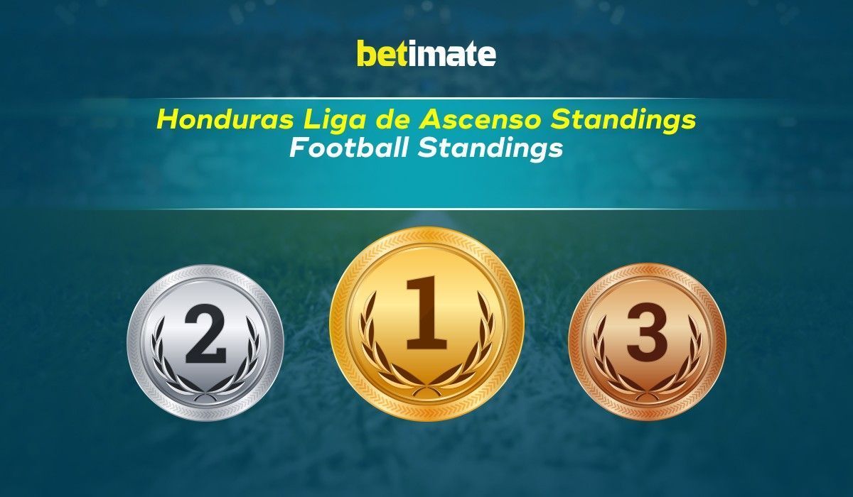 Honduras Liga de Ascenso Standings League Table & Team Rankings Updates