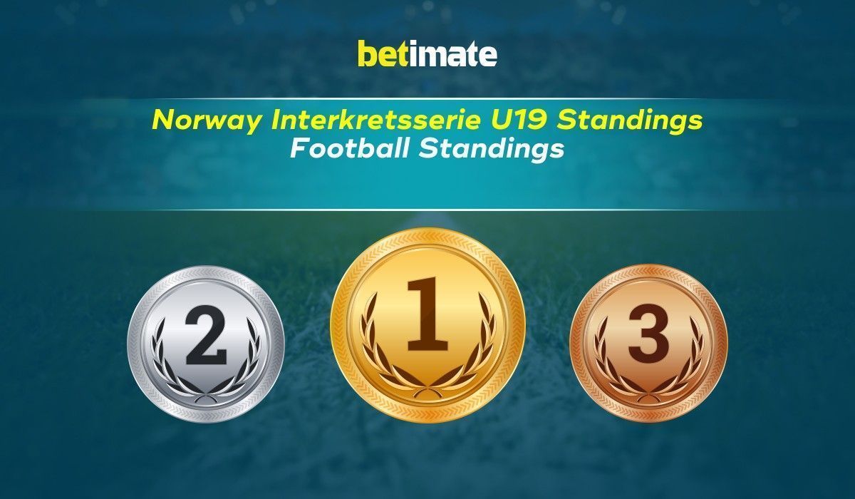 Norway Interkretsserie U19 Standings League Table & Team Rankings Updates