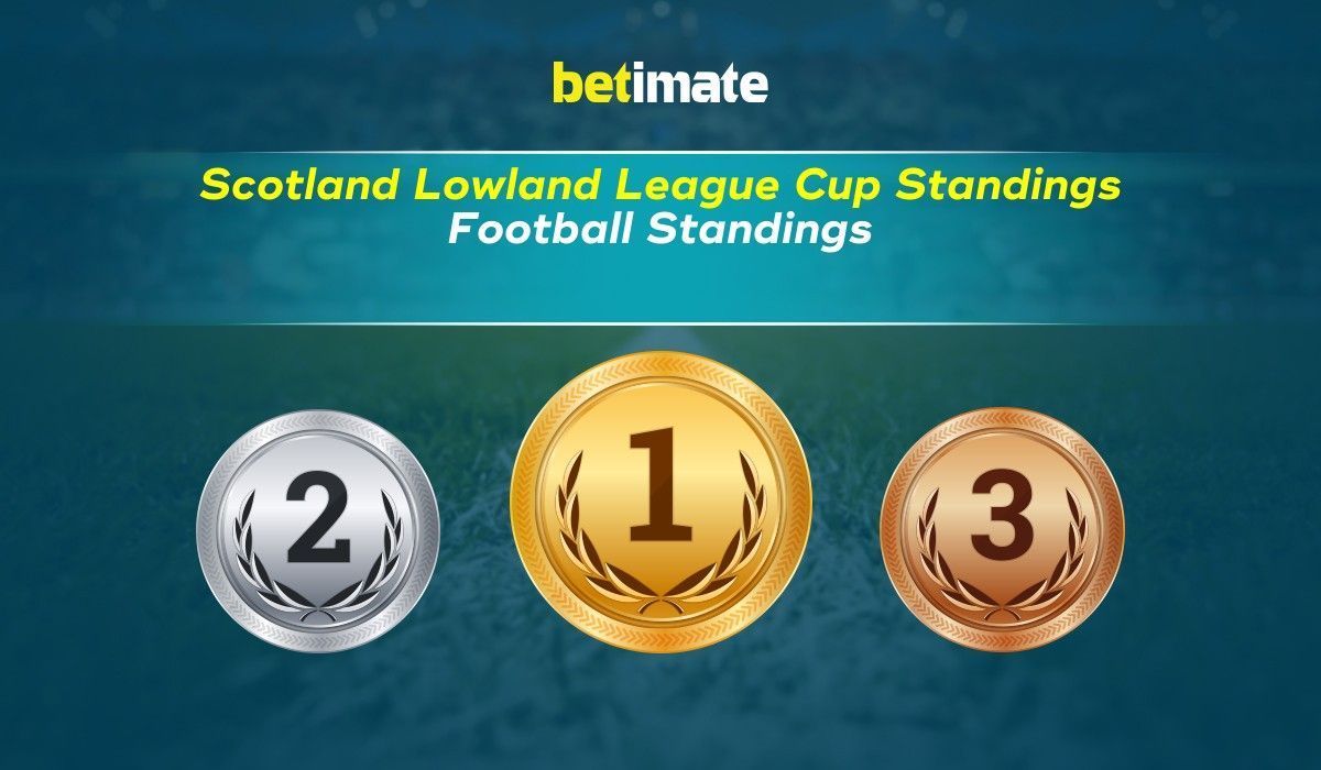 Scotland Lowland League Cup Standings League Table & Team Rankings