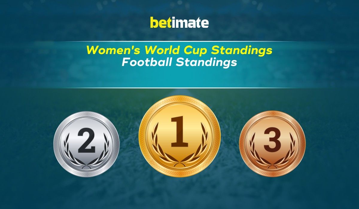 Women's World Cup Standings League Table & Team Rankings Updates