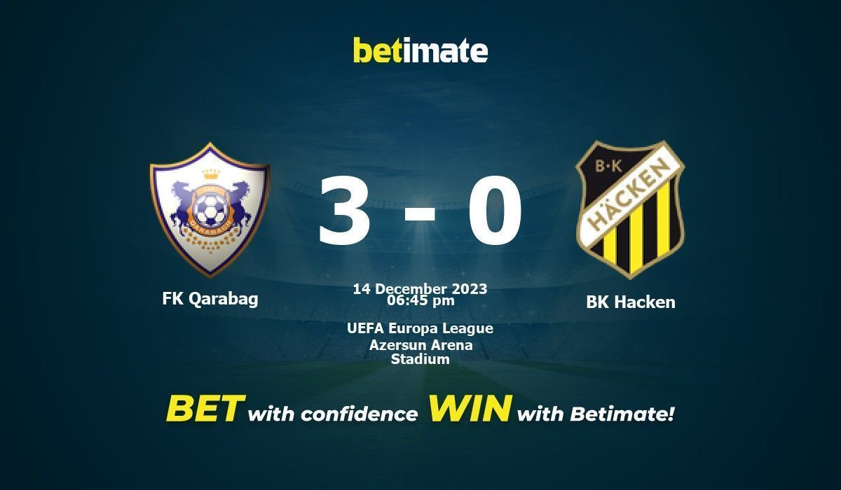 FK Qarabag gegen BK Häcken Vorhersage, Quoten und Wetttipps 14.12.2023 FK Qarabag gegen BK Häcken Vorhersage, Quoten und Wetttipps 14.12.2023