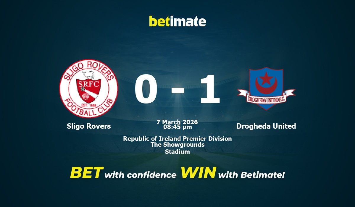 Vivid Shamrock Rovers Vs Drogheda United Prediction, Betting Tips, Lineups & Odds | 08 Oct 2026 Picture for Mobile Vivid Shamrock Rovers Vs Drogheda United Prediction, Betting Tips, Lineups & Odds | 08 Oct 2026 Picture for Mobile