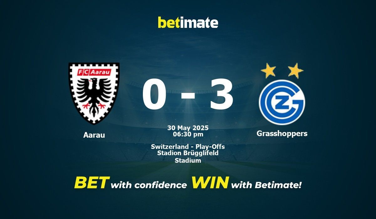 Aarau vs Grasshoppers Prediction, Odds & Betting Tips 05/30/2025