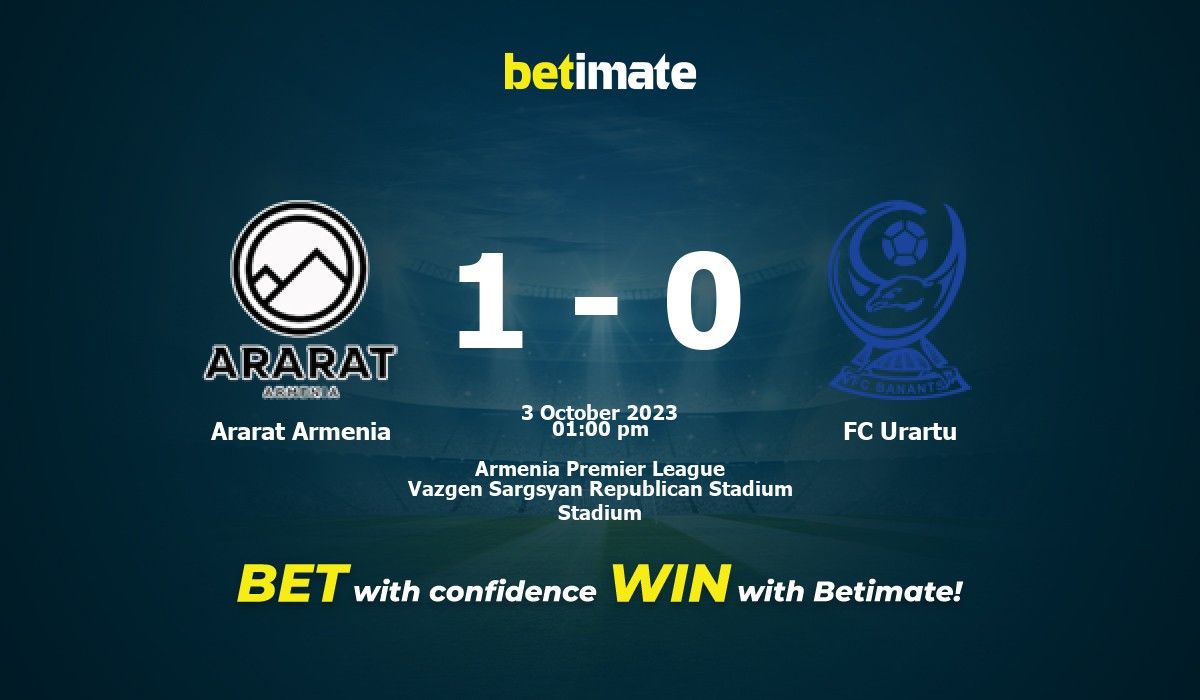 FC Ararat-Armenia updated their cover - FC Ararat-Armenia