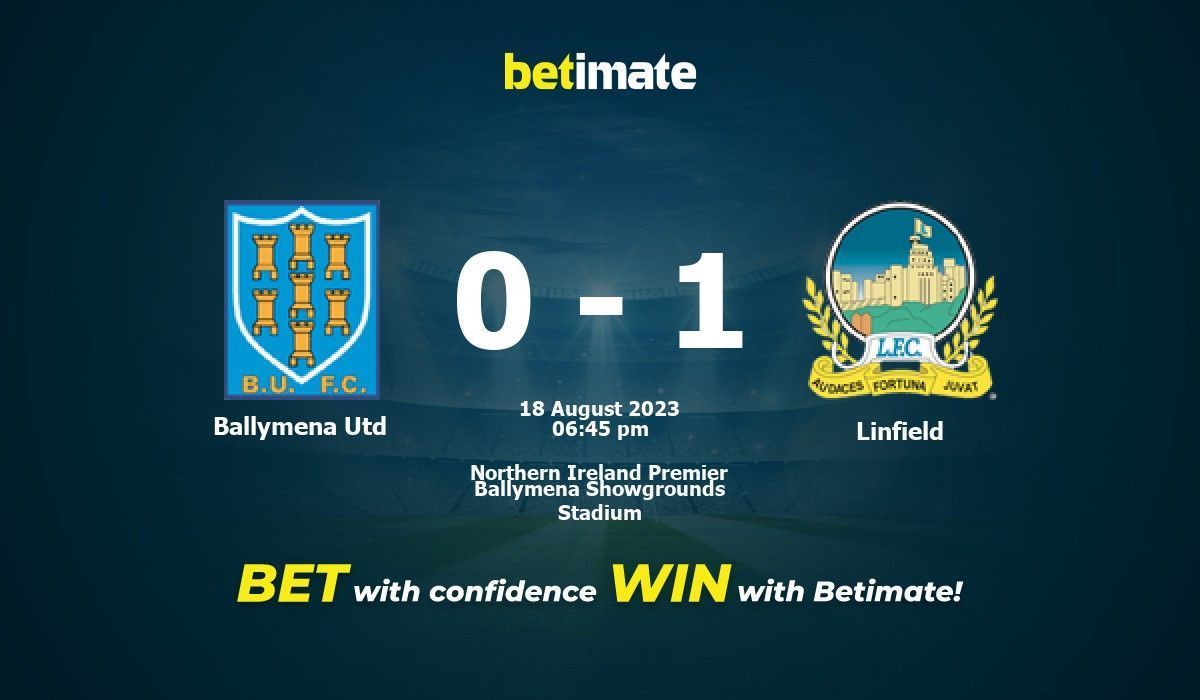 Ballymena united - 2025 fc linfield h2h