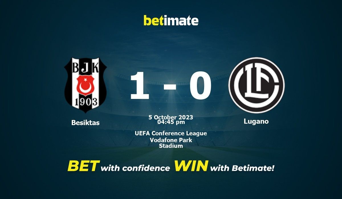 Besiktas vs Lugano - Match Preview, Prediction, Betting Tips, 05