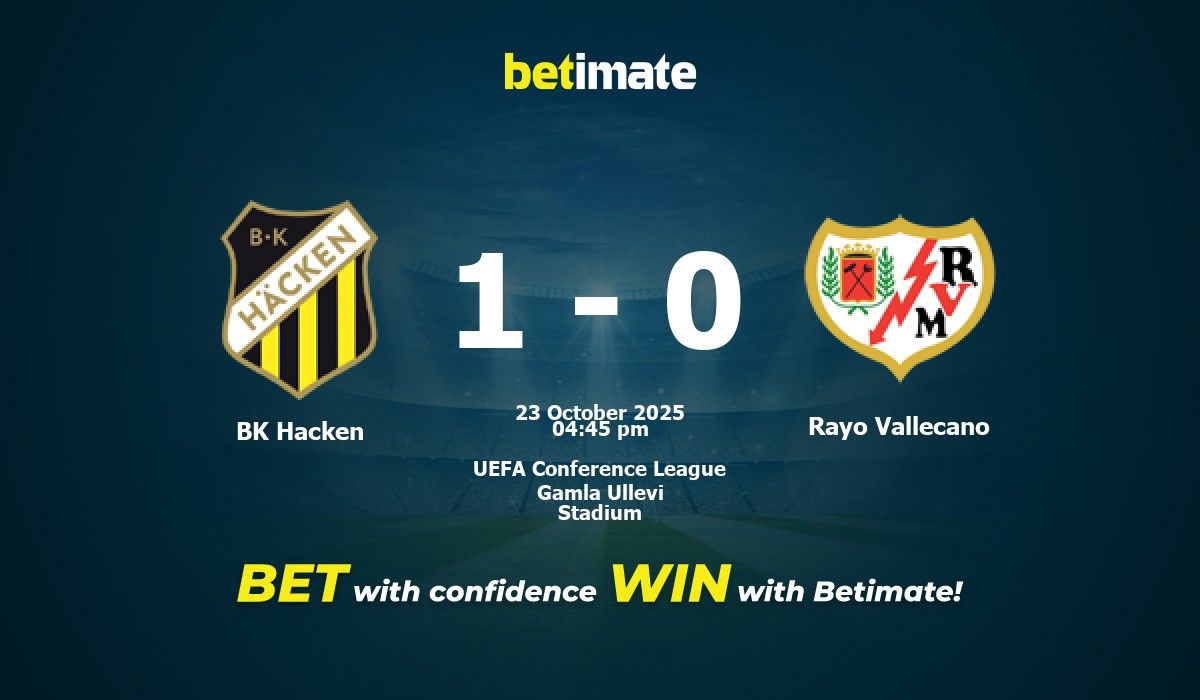 BK Hacken vs Rayo Vallecano Prediction, Odds & Betting Tips 10/23/2025