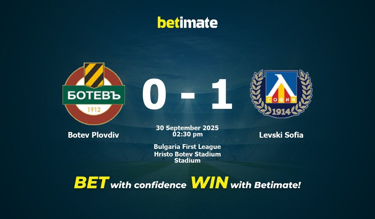Botev Plovdiv vs Levski Sofia Prediction, Odds & Betting Tips 09/30/2025