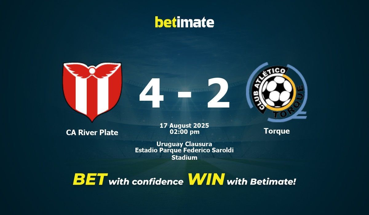 CA River Plate vs Torque Prediction, Odds & Betting Tips 08/17/2025