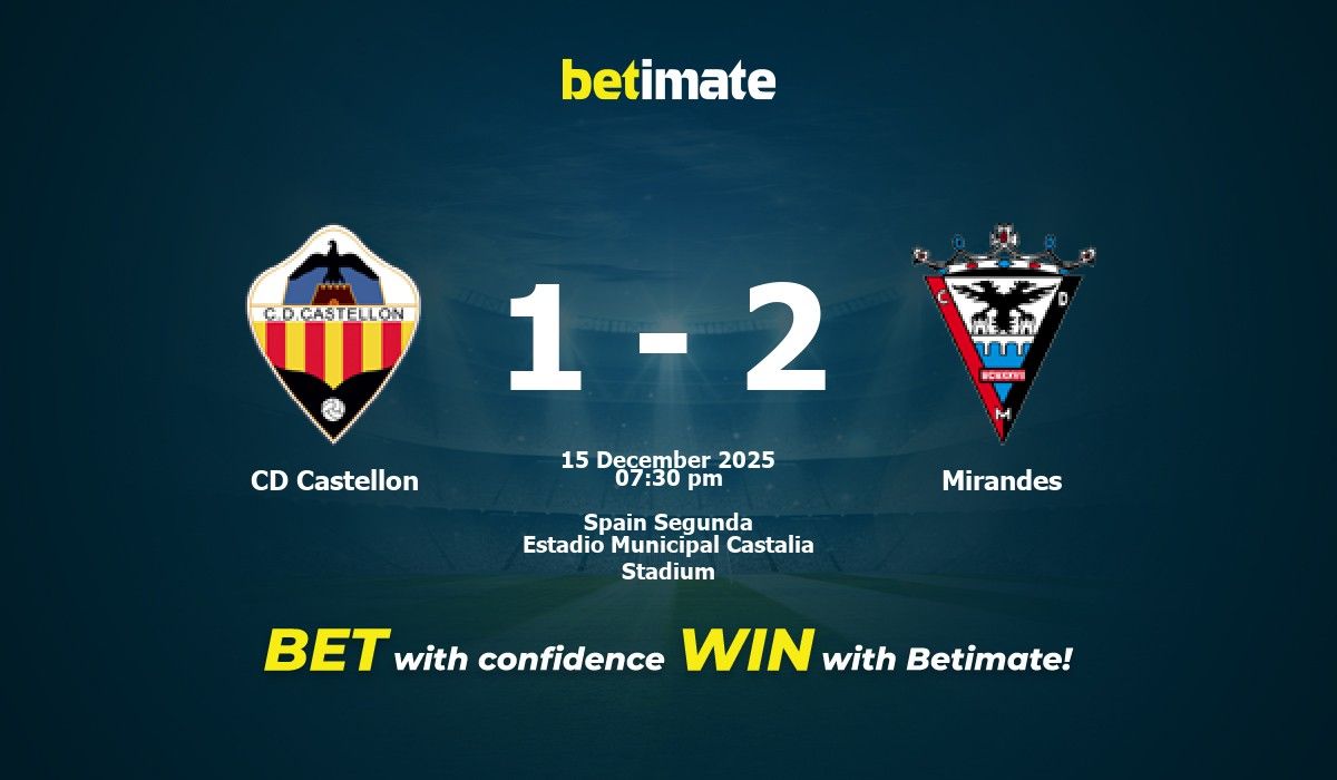 CD Castellon vs Mirandes Prediction, Odds & Betting Tips 12/15/2025