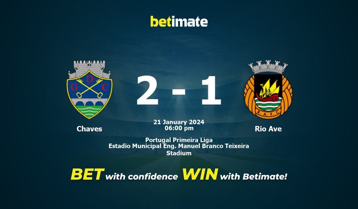 Chaves rio ave 2025 h2h