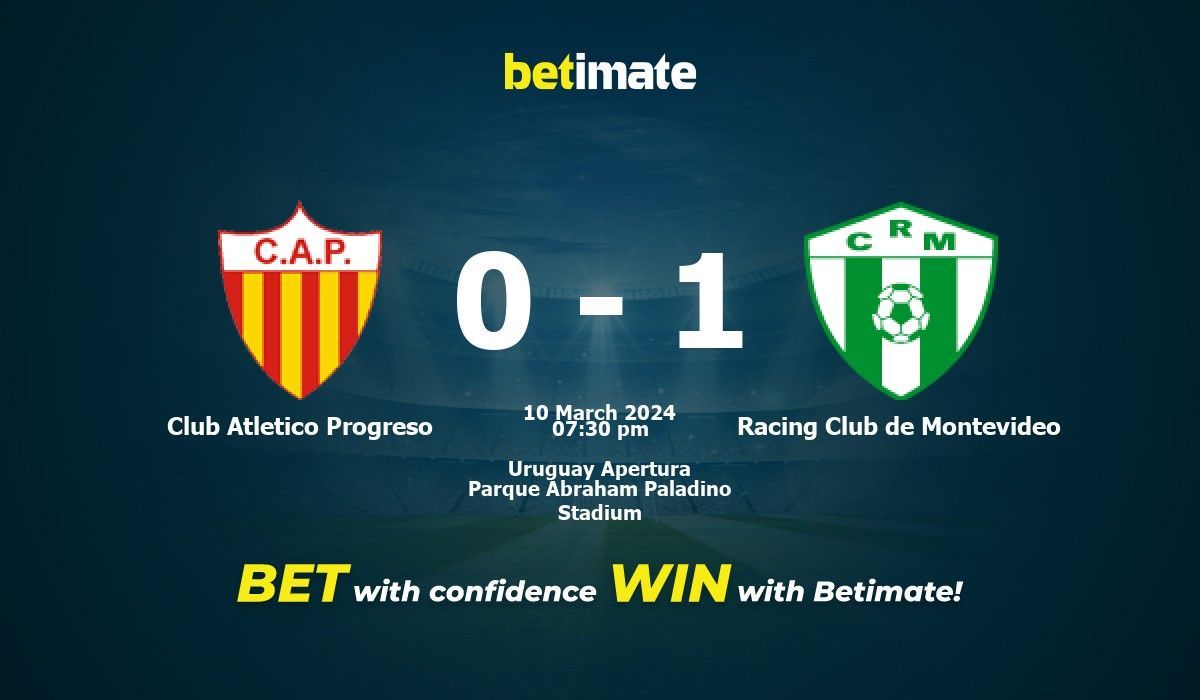 Club Atletico Progreso vs Racing Club de Montevideo Prediction, Odds
