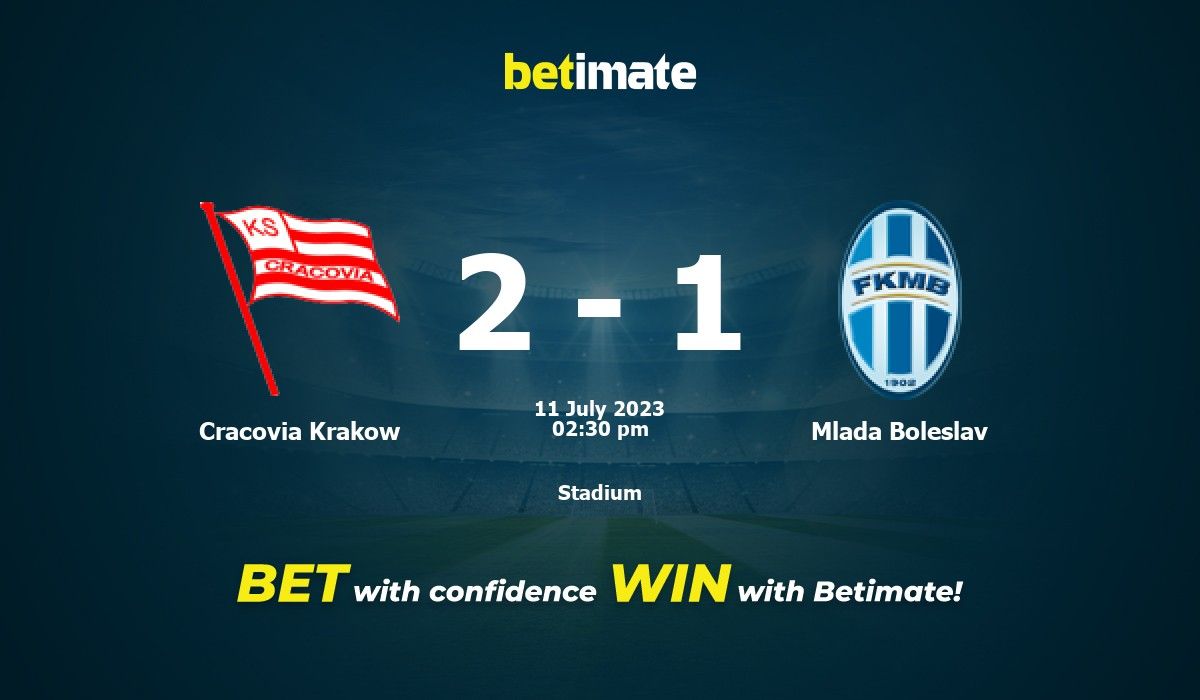 Cracovia vs Mladá Boleslav, Club Friendly Games