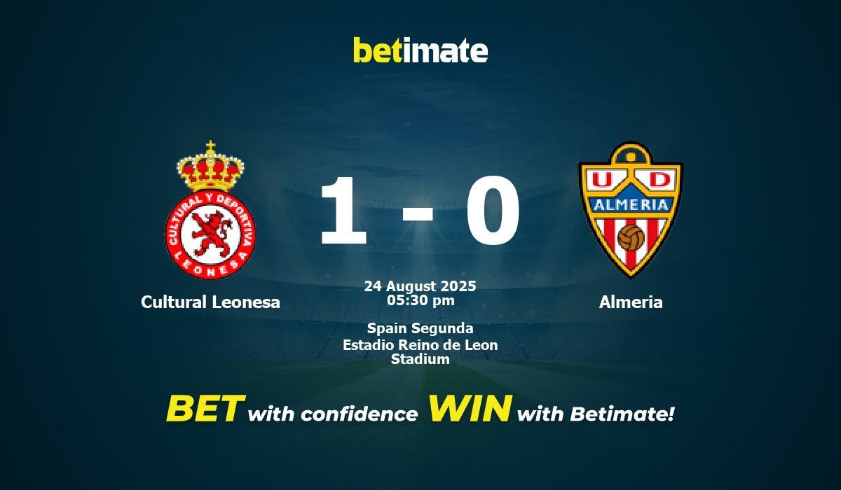 Detailed Cultural Leonesa Vs Athletic Club - Live Score, Predicted Lineups And H2h Stats Moment in 4K Detailed Cultural Leonesa Vs Athletic Club - Live Score, Predicted Lineups And H2h Stats Moment in 4K