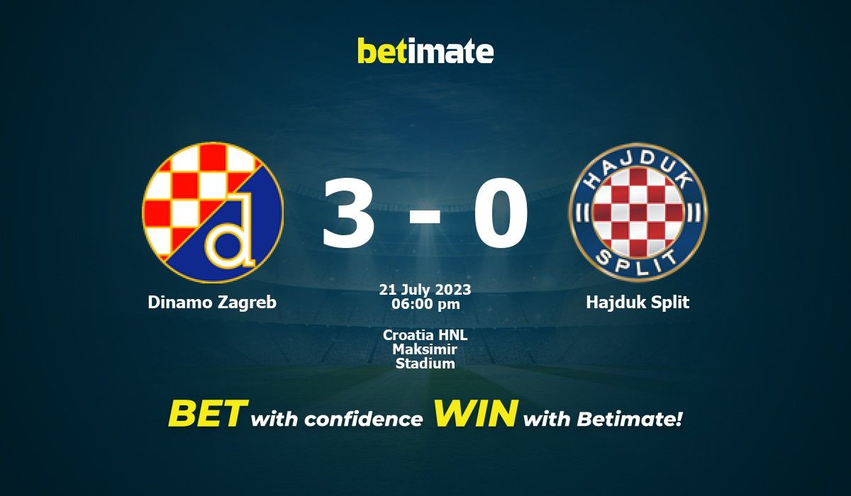 Zagreb: Dinamo (Z) - Hajduk 1:2 • HNK Hajduk Split