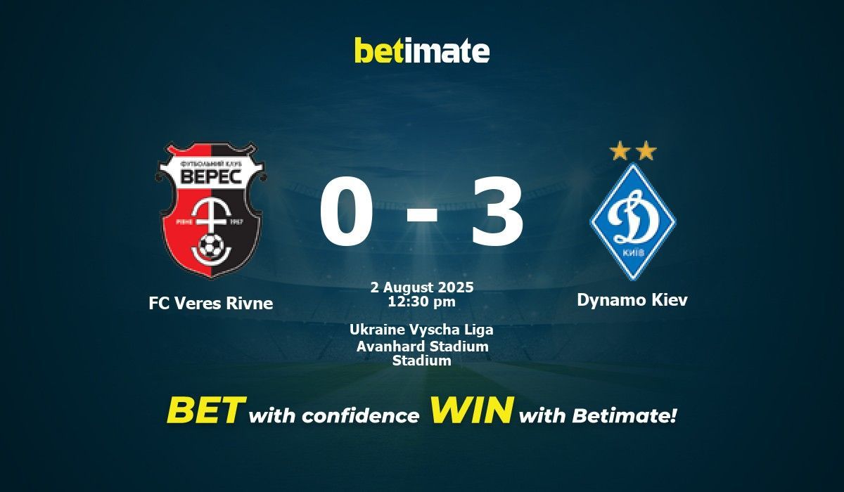 FC Veres Rivne vs Dynamo Kiev Prediction, Odds & Betting Tips 08/02/2025