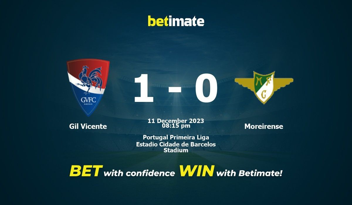 Liga Betclic: Gil Vicente e Moreirense empatam no fecho da 13.ª jornada