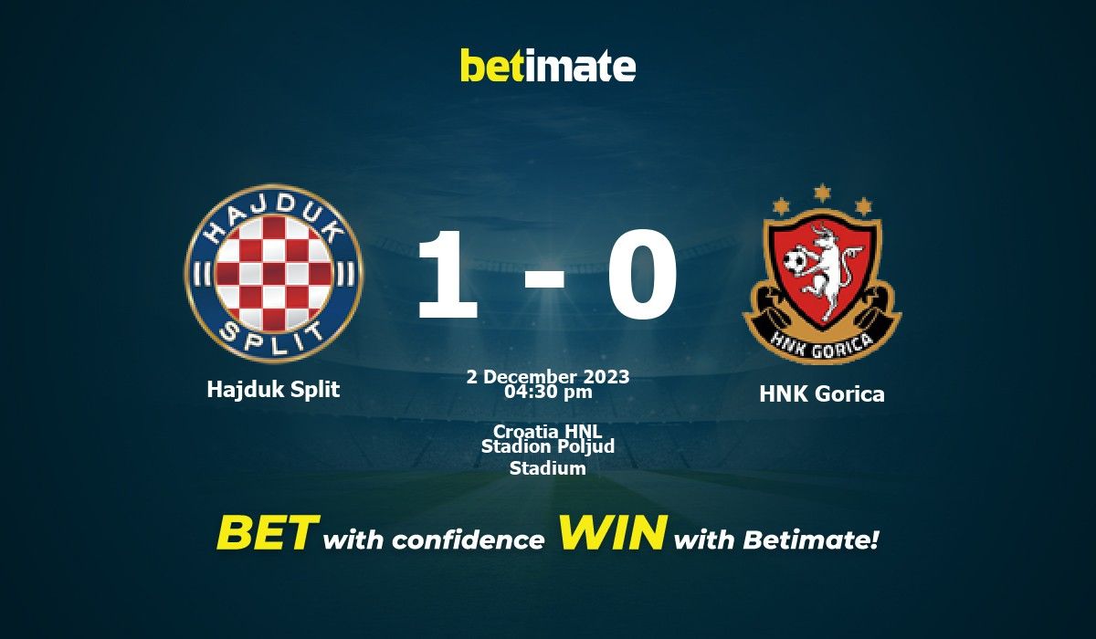 Hajduk Split vs NK Varazdin H2H 12 nov 2023 Head to Head stats prediction