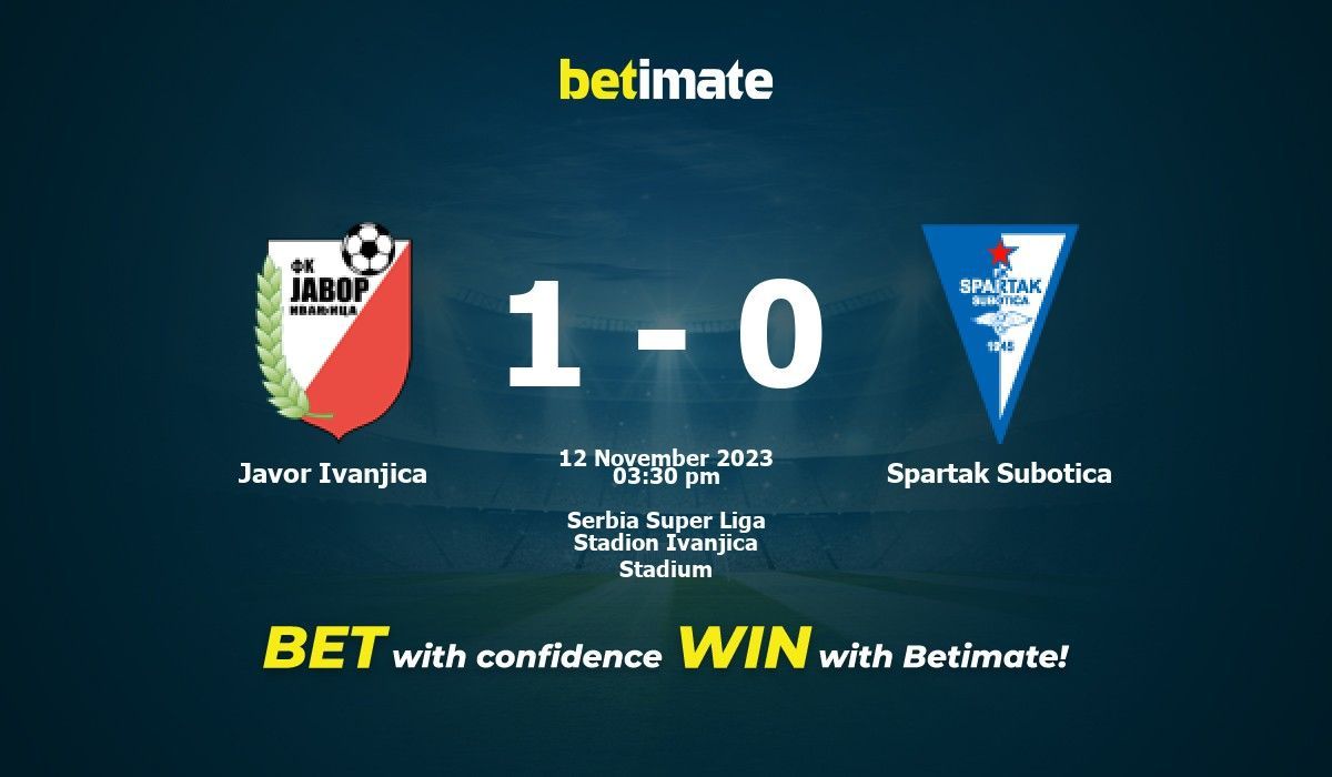 Javor vs Subotica 12/11/2023 15:30 Football Events & Result