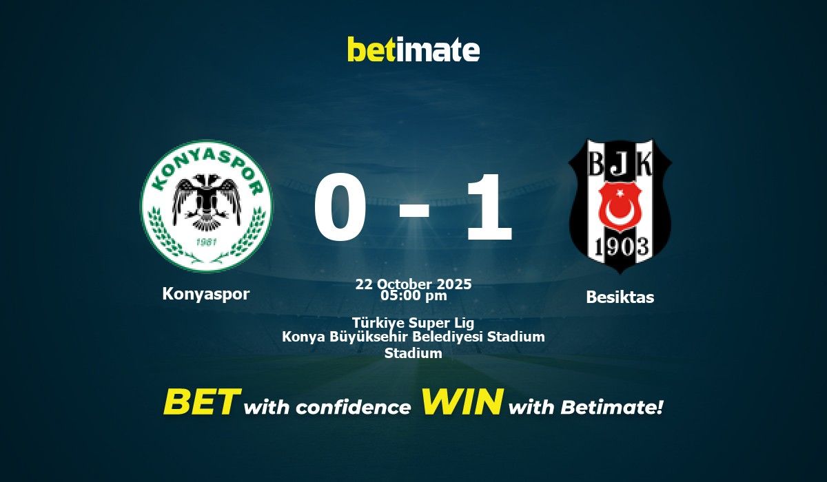 aufstellungen teilnehmer konyaspor gegen besiktas istanbul