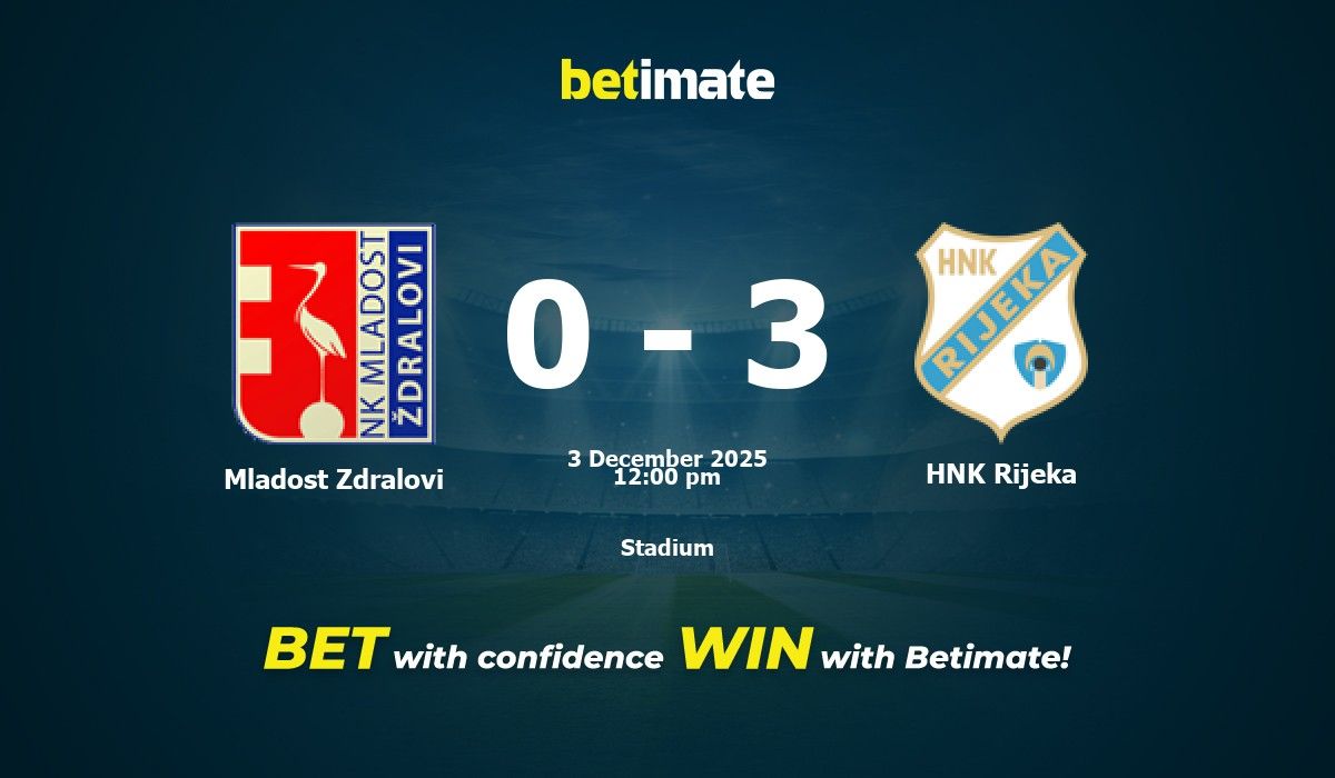 Detailed Preview: Strasbourg Vs Hnk Rijeka - Prediction, Team News, Lineups View Collection Detailed Preview: Strasbourg Vs Hnk Rijeka - Prediction, Team News, Lineups View Collection