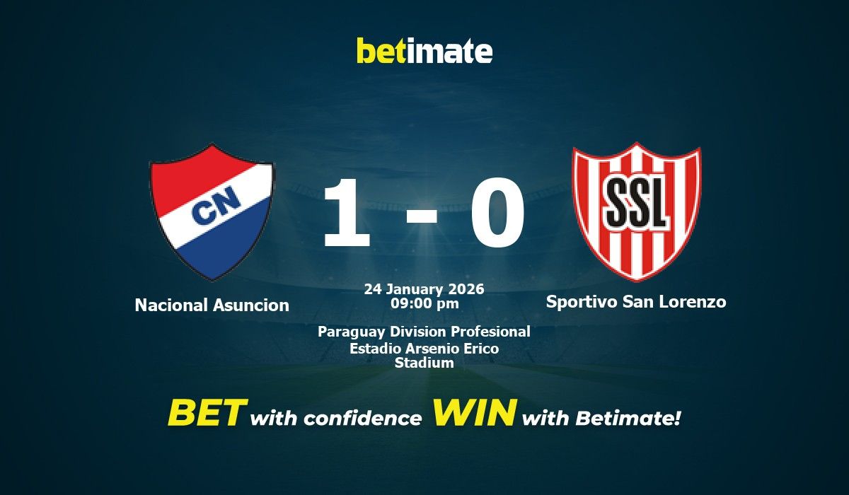 Dynamic Preview: Santos Vs San Lorenzo - Prediction, Team News, Lineups Landscape Photography Dynamic Preview: Santos Vs San Lorenzo - Prediction, Team News, Lineups Landscape Photography