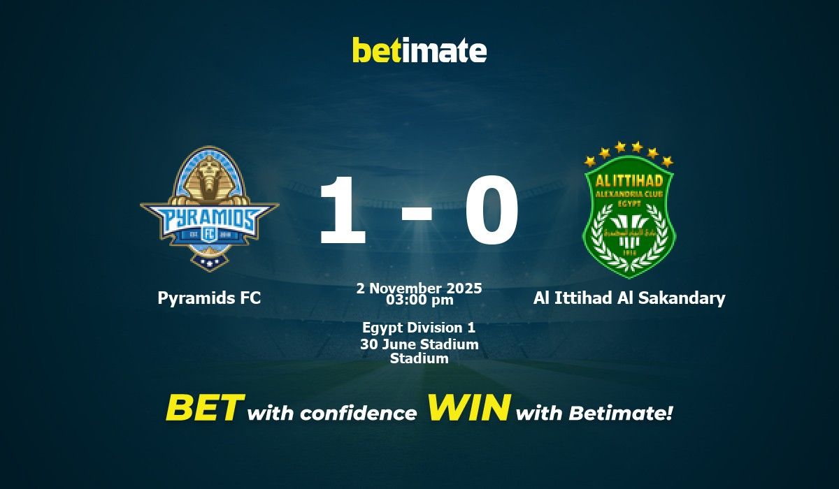 Pyramids FC vs Al Ittihad Al Sakandary Prediction, Odds & Betting Tips ...