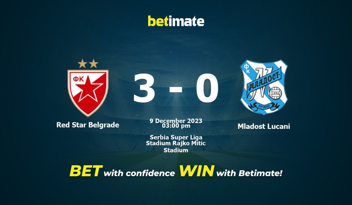 Red Star Belgrade vs Ferencvárosi TC – Preview, and Prediction