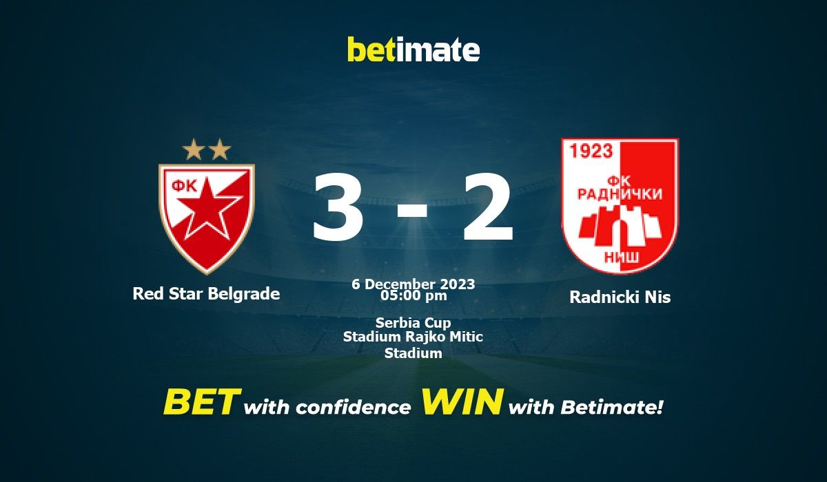 Radnicki Nis - Fixtures, tables & standings, players, stats and news