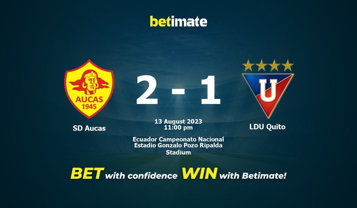 Aucas vs Racing Club live score, H2H and lineups