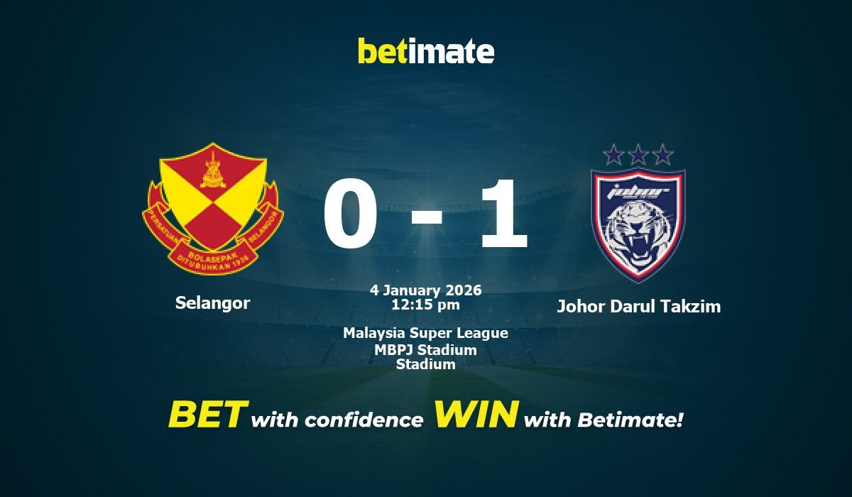 Breathtaking Match Preview Ls14 | Selangor Fc Vs Johor Darul Ta'zim Fc | Curtain Raiser For 2026 Against Jdt Picture Collection Breathtaking Match Preview Ls14 | Selangor Fc Vs Johor Darul Ta'zim Fc | Curtain Raiser For 2026 Against Jdt Picture Collection