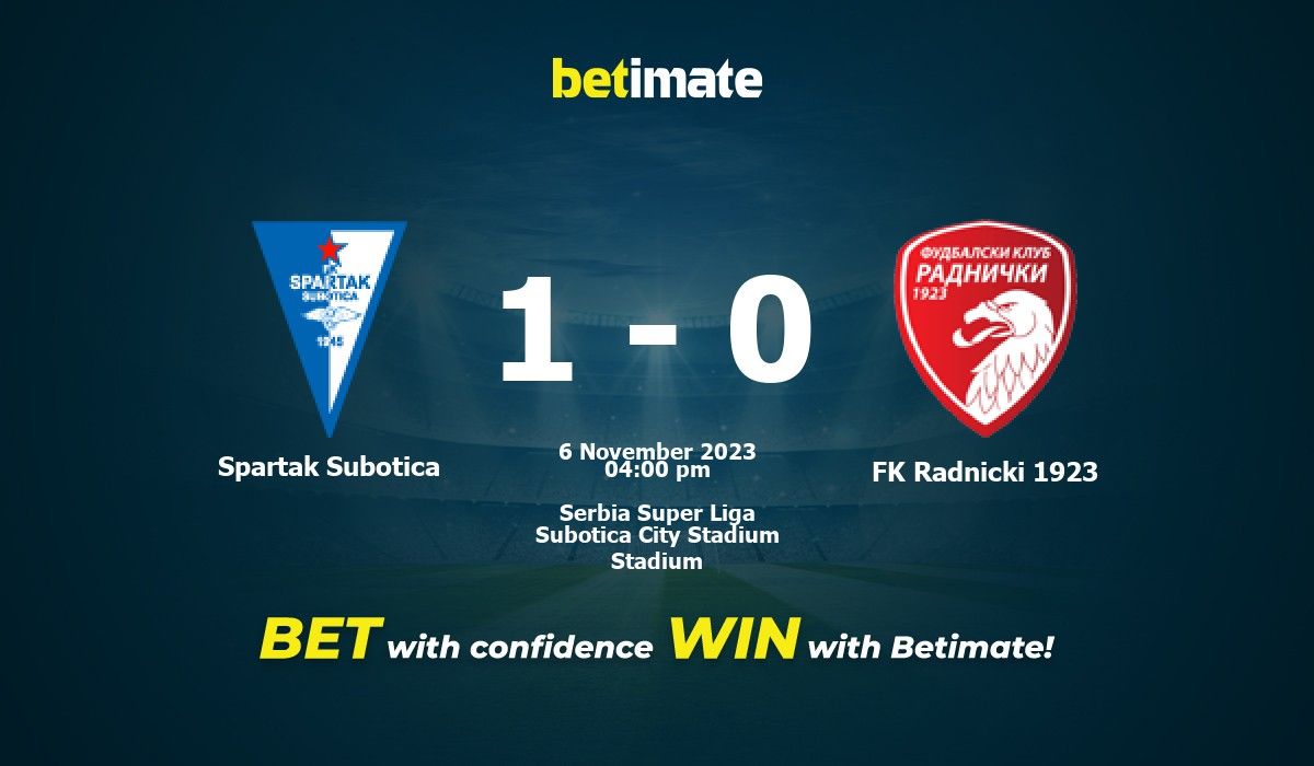 FK Radnički Niš vs FK Spartak Subotica live score, H2H and lineups
