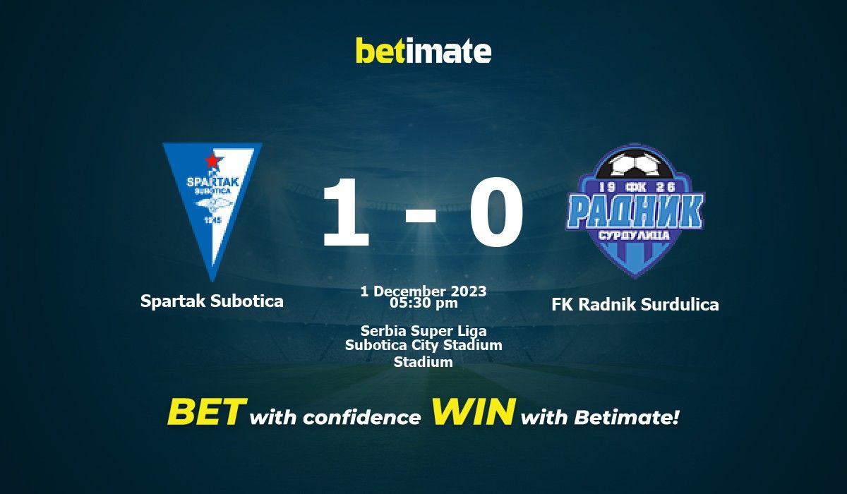 FK Spartak Subotica 2-2 FK Radnik Surdulica :: Highlights