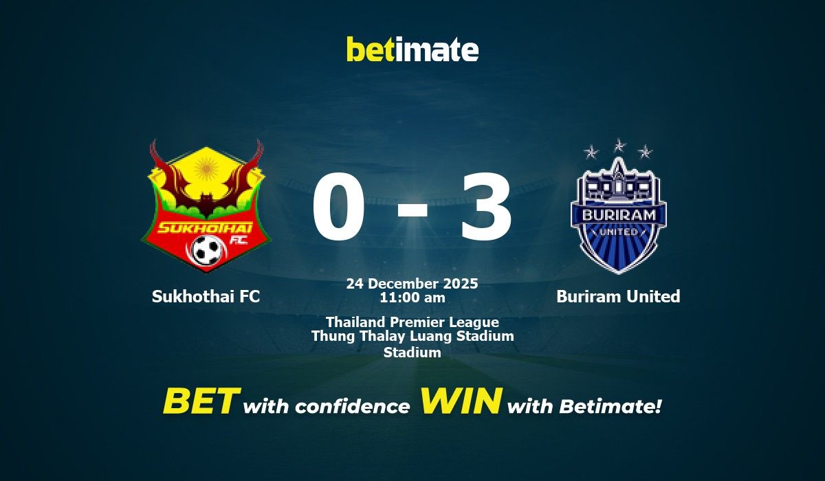 Sukhothai FC vs Buriram United Prediction, Odds & Betting Tips 12/24/2025