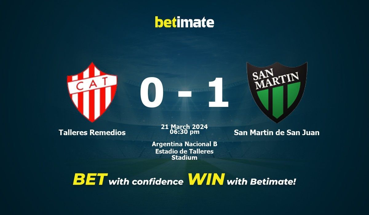 Talleres Remedios vs San Martin de San Juan Prediction Odds