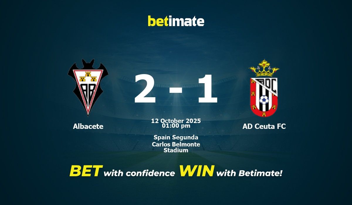 Pronóstico, cuotas y consejos de apuestas Albacete vs. Ceuta FC 12/10/2025