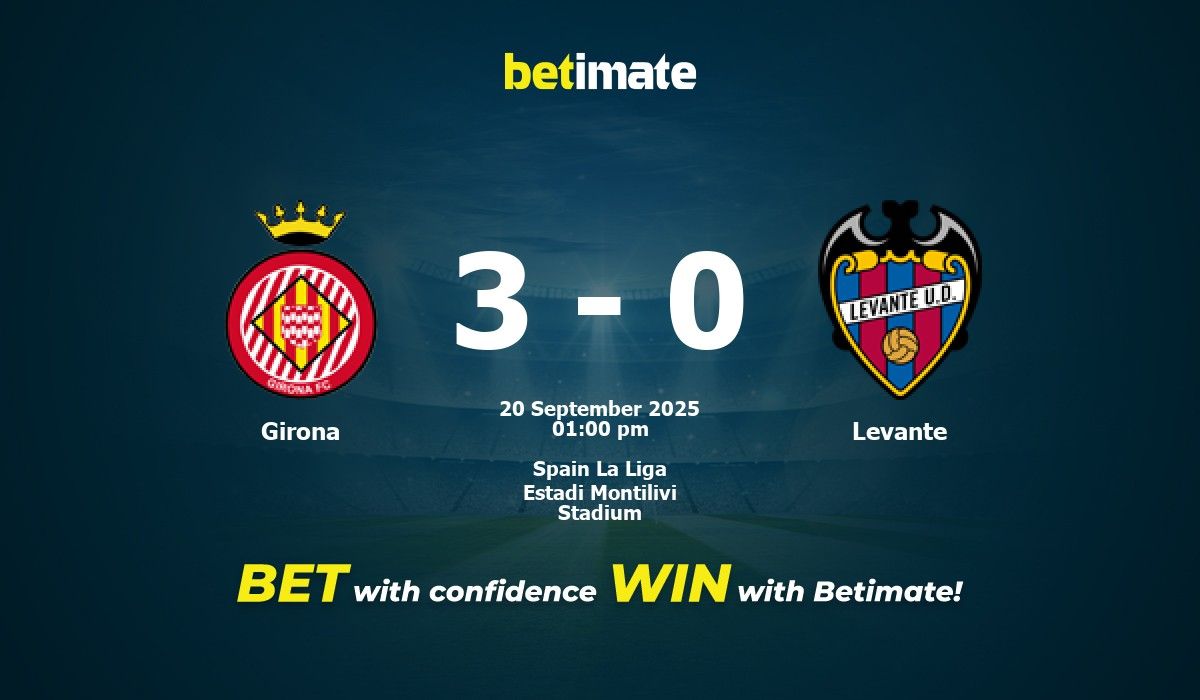 Pronóstico, cuotas y consejos de apuestas del Girona vs Levante 20/09/2025