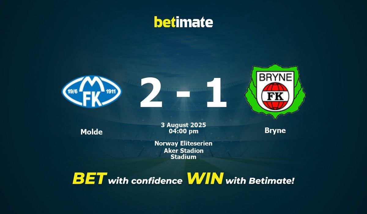 Predicción, cuotas y consejos de apuestas Molde vs Bryne 03/08/2025