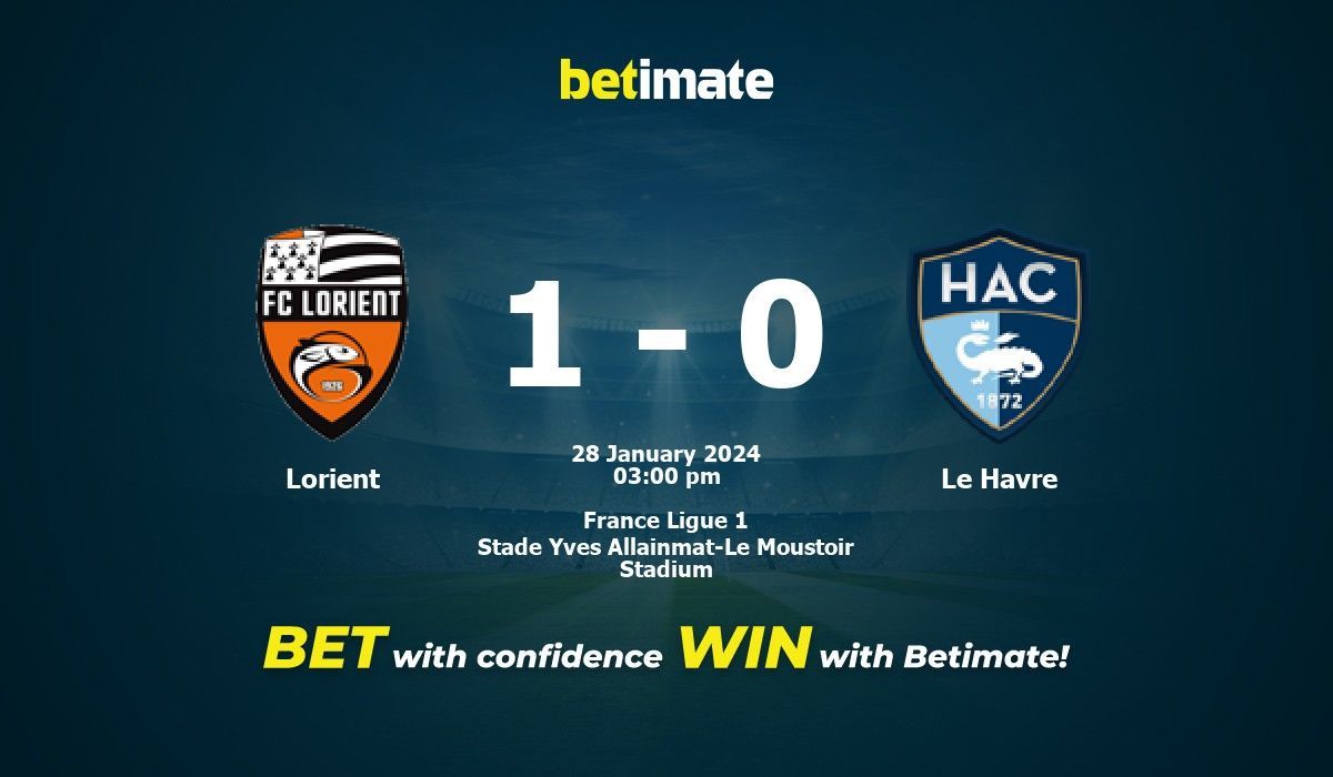 Lorient vs Le Havre Prédiction, cotes et conseils de paris 28/01/2024