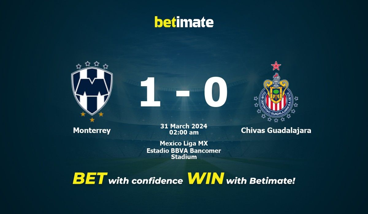 Monterrey vs Chivas Guadalajara Prédiction, cotes et conseils de paris
