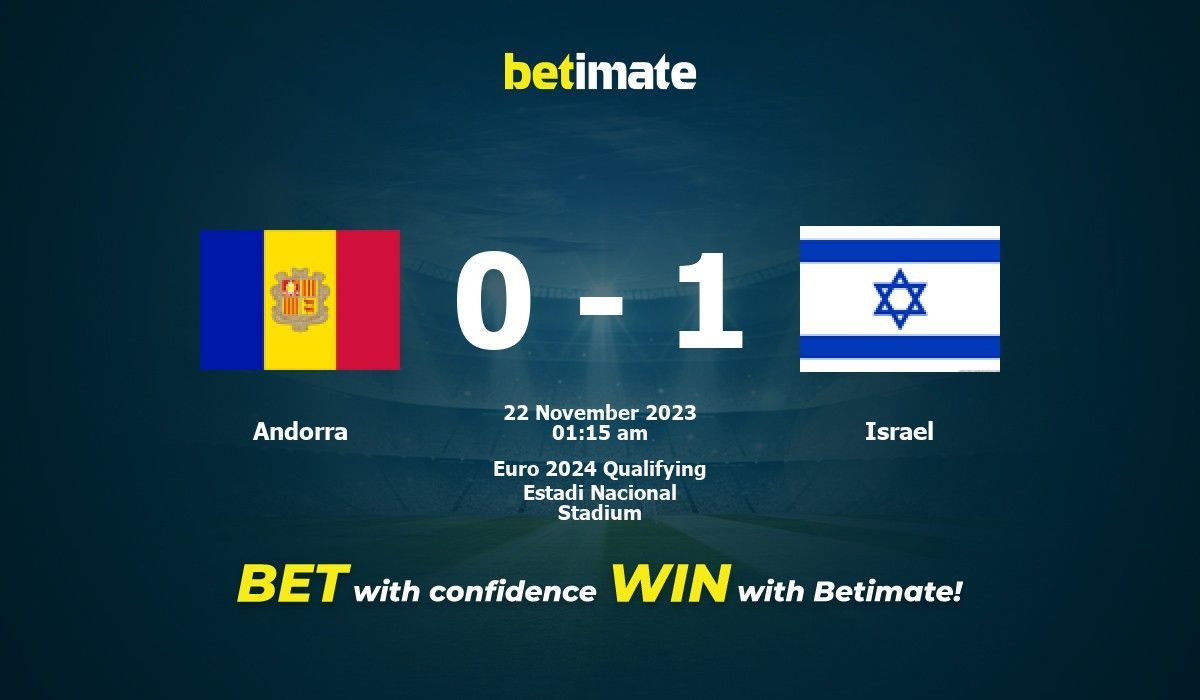 Prediksi, Peluang & Tips Taruhan Andorra vs Israel 21/11/2023