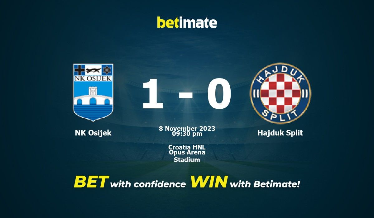 HNK Hajduk Split 0-2 NK Osijek :: Highlights :: Videos