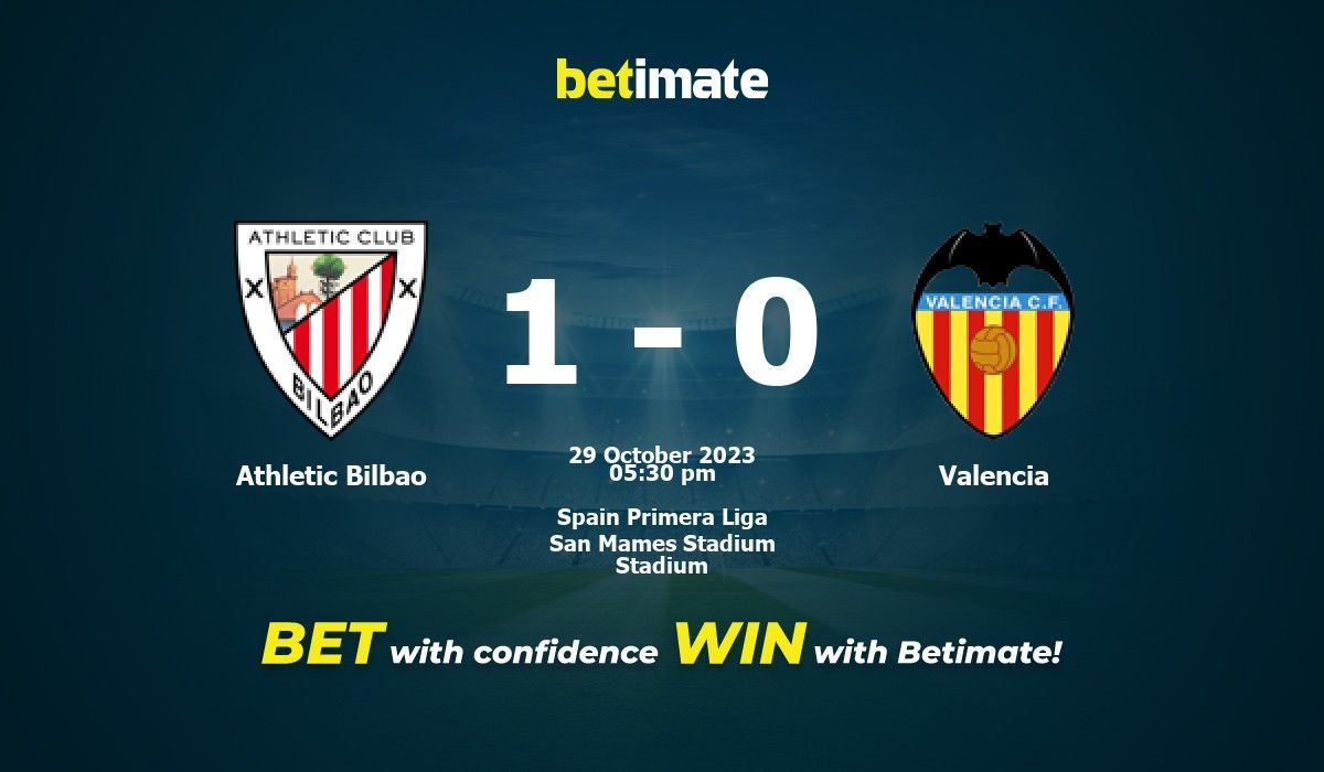Prognóstico, Odds e Dicas de Apostas Athletic Bilbao x Valencia 29/10/2023