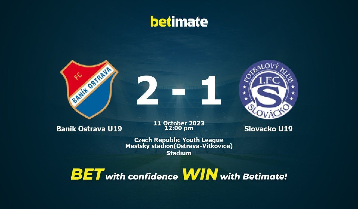 Slovácko x Baník Ostrava Estatísticas Confronto Direto