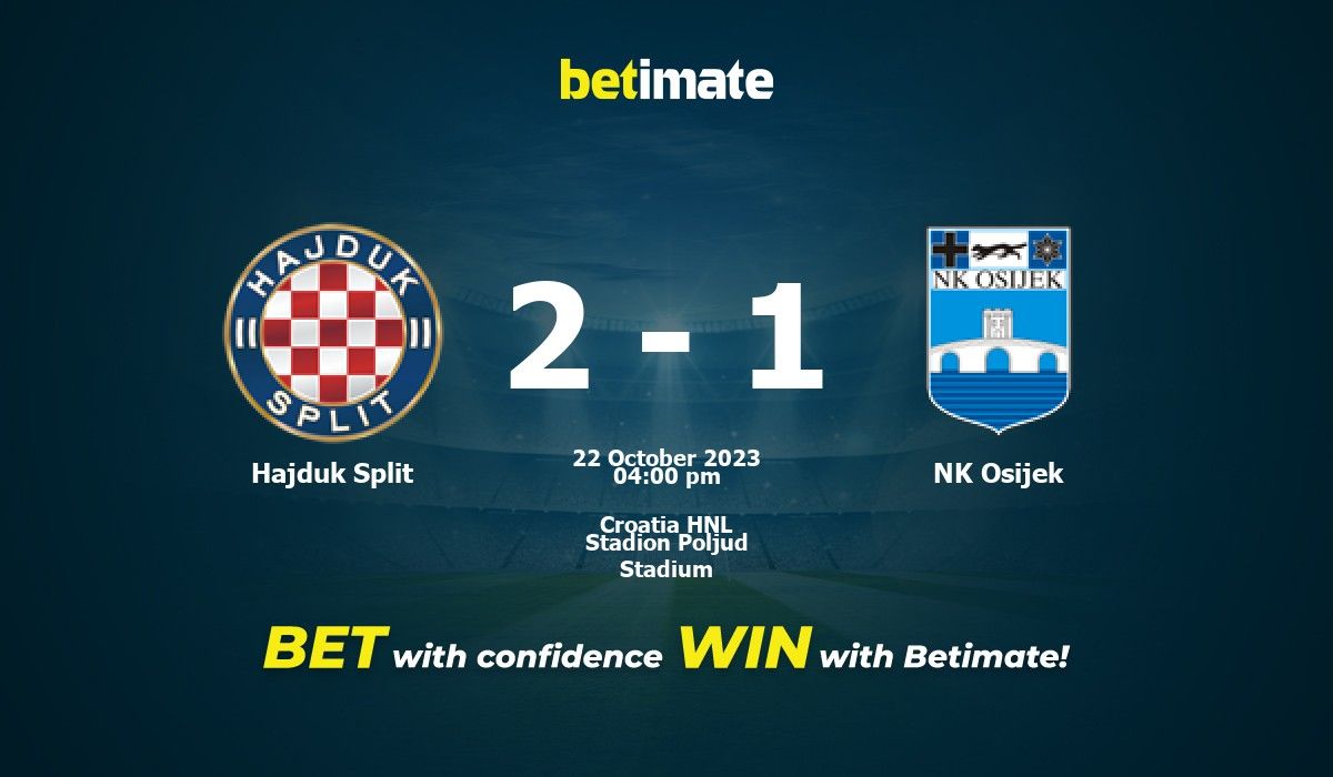 Hajduk Split x NK Osijek Prognóstico, Odds e Dicas de Apostas 22