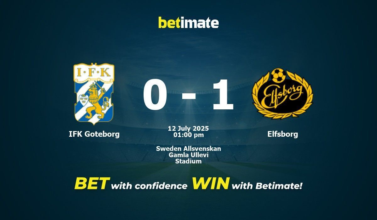 IFK Gotemburgo vs Elfsborg Prognóstico, Odds e Dicas de Apostas 07/12/2025