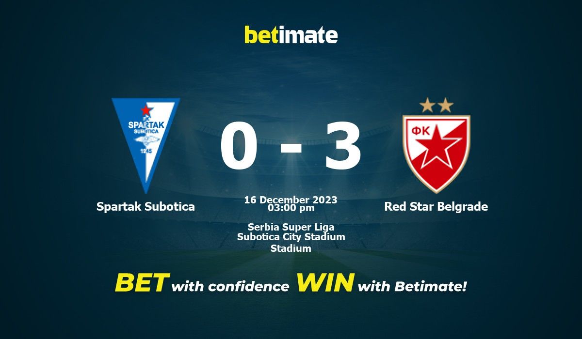 Spartak Subotica vs Red Star Belgrado Predição, probabilidades e previsões  Dicas de Apostas 16/12/2023