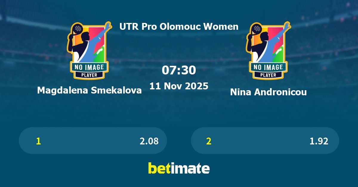 Magdalena Smekalova vs Nina Andronicou Prediction, Tennis Odds