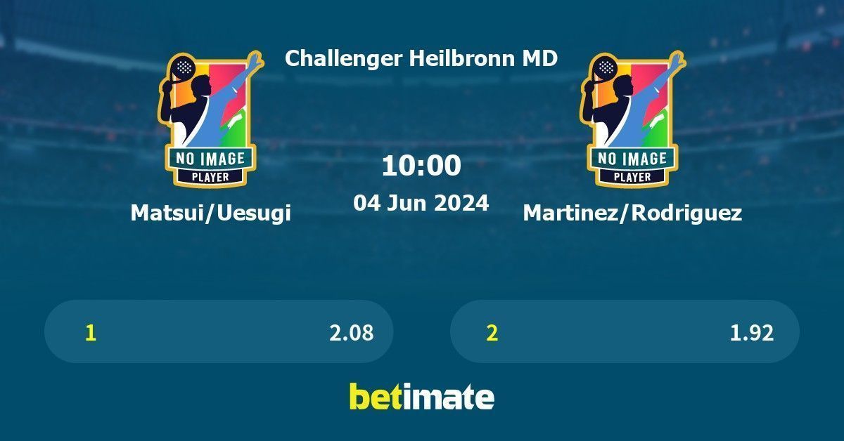Matsui/Uesugi vs Martinez/Rodriguez Prediction, Tennis Odds & Betting