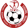 Hapoel Mahane Yehuda